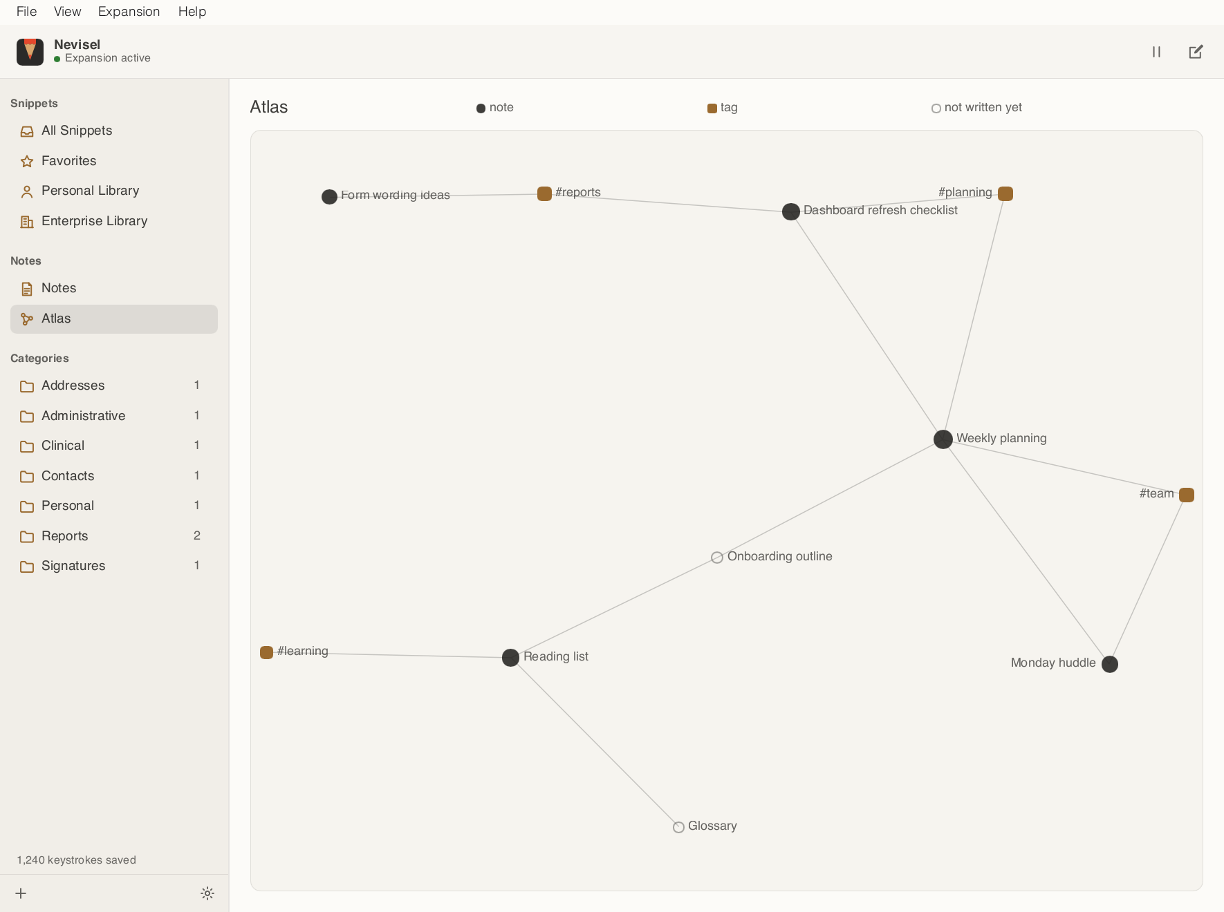 Atlas: a map of notes such as Weekly planning and Reading list, joined to tags like #planning and to notes not written yet.